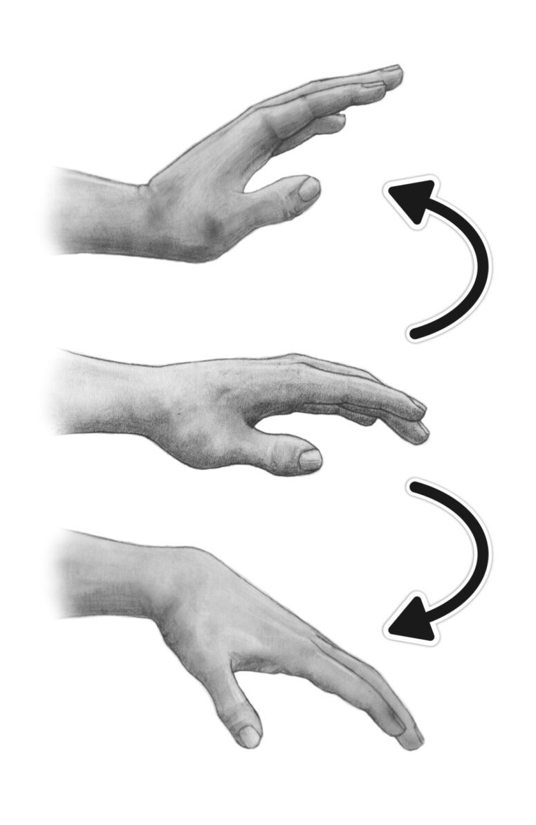 Beat Saber Correct Wrist Movement