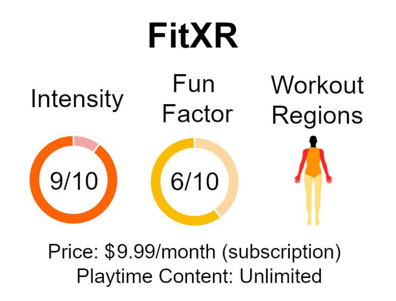 fitxr workout
