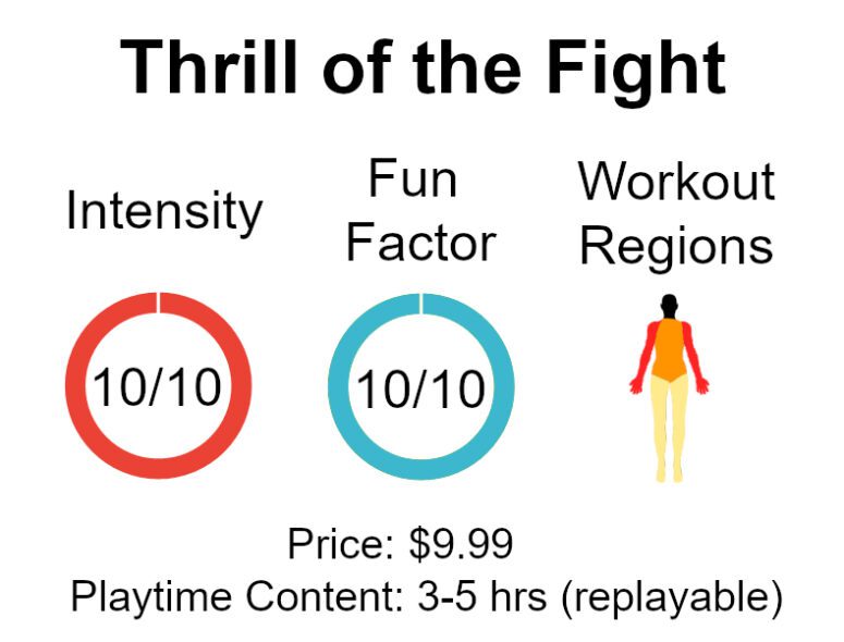 thrill of the fight workout